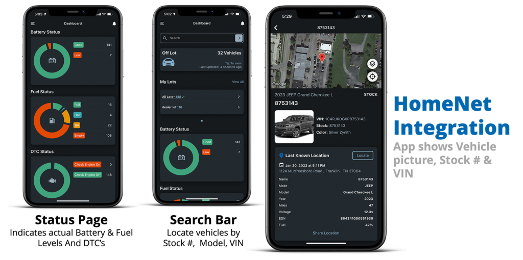 Localization And Mapping Module Mopar Mopar | Guidepoint